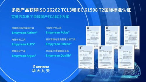 華大九天多款產品斬獲ISO 26262 TCL3與IEC 61508 T2國際標準認證，助力安全關鍵領域發展