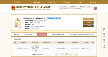 征信不良成企業續貸攔路虎，朱明公司的困境與啟示
