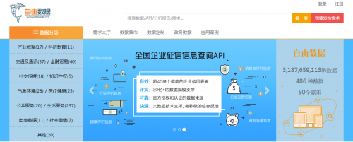 專注企業數據服務定制，自由數據開啟數據服務新紀元